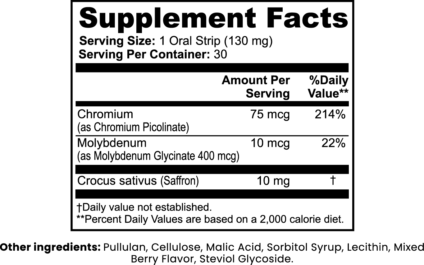 Appetite Balance & Weight Support Strips - Weight Management