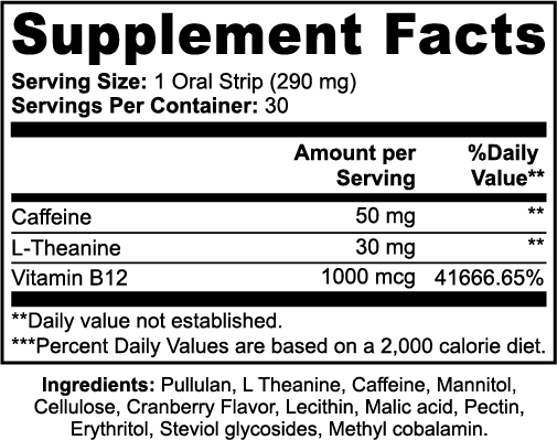 Energy Strips - Brain & Cognitive