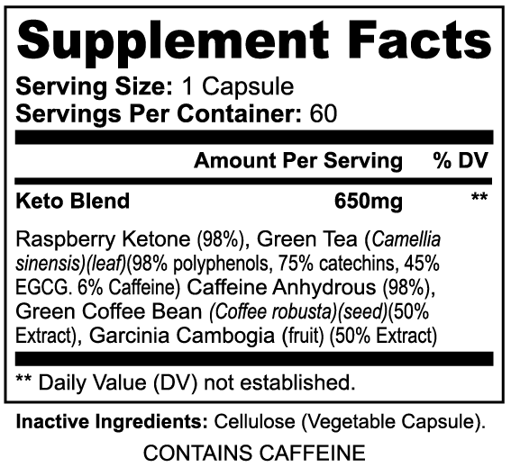 Keto-5 - Specialty Supplements